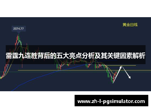 雷霆九连胜背后的五大亮点分析及其关键因素解析