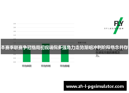 本赛季联赛争冠格局初现端倪多强角力走势渐明冲刺阶段悬念并存