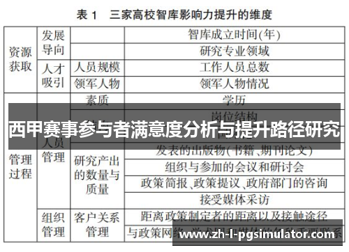 西甲赛事参与者满意度分析与提升路径研究