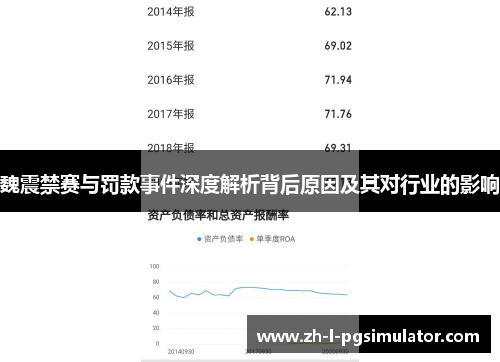 魏震禁赛与罚款事件深度解析背后原因及其对行业的影响