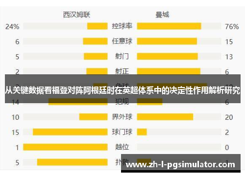 从关键数据看福登对阵阿根廷时在英超体系中的决定性作用解析研究