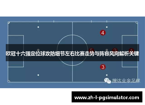欧冠十六强定位球攻防细节左右比赛走势与阵容风向解析关键 欧冠十六强定位球攻防细节左右比赛走势与阵容风向解析关键