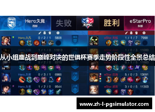 从小组鏖战到巅峰对决的世俱杯赛季走势阶段性全景总结 从小组鏖战到巅峰对决的世俱杯赛季走势阶段性全景总结